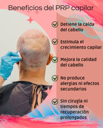 PRP Capilar