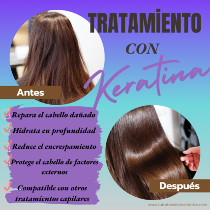 Tratamiento de Keratina Natural con Aminoácidos